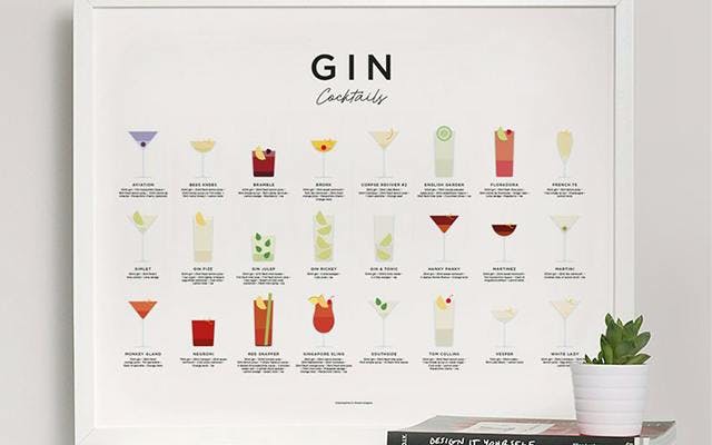 Gin+Cocktails+Framed+Wall+Print.png